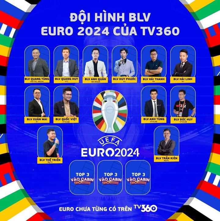 TV360 công bố phát sóng miễn phí Vòng Chung kết EURO 2024