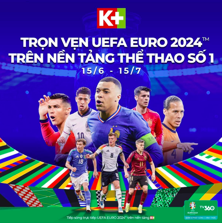 Xem trọn vẹn UEFA EURO 2024 & COPA AMERICA 2024 duy nhất trên K+789BET-